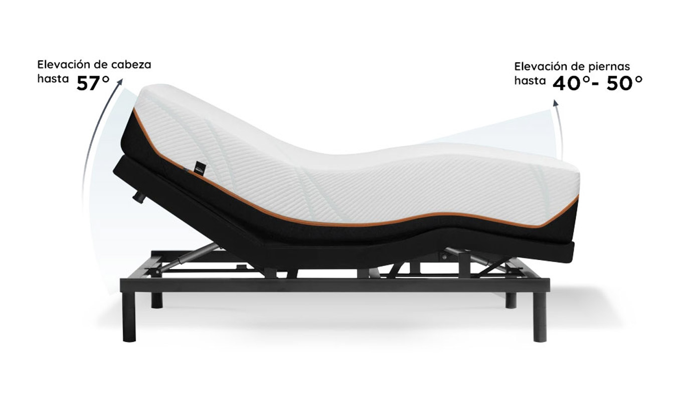 Caracteristicas Stearns